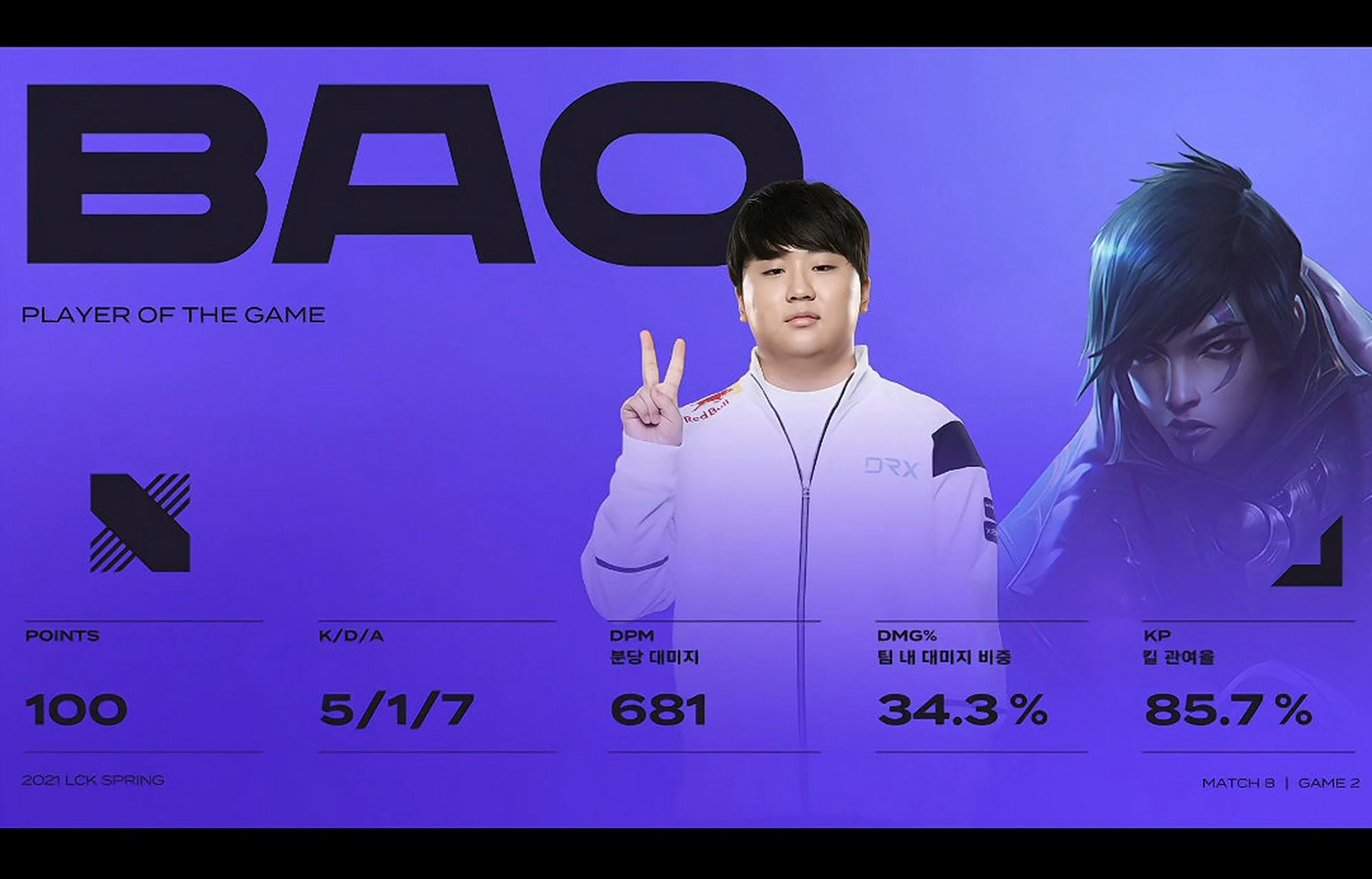 开云体育在线-DRX绝杀TES，Kanavi开启传奇时刻半决赛2:1（东京）