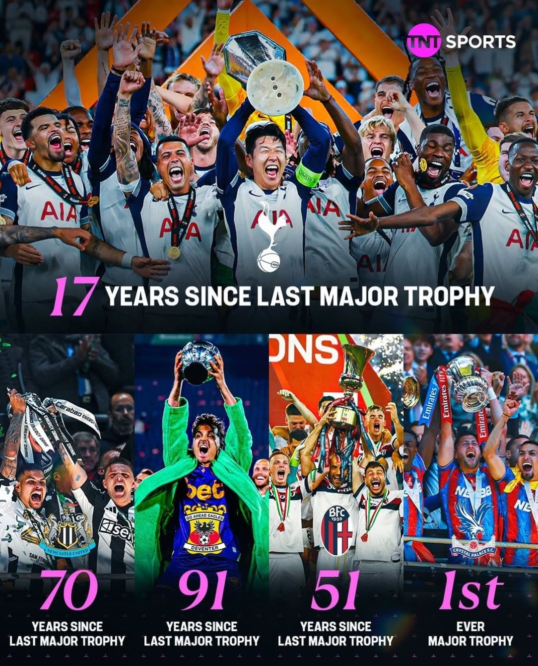 开云体育中国-热刺险胜曼联，拉莫斯乌龙送礼足总杯