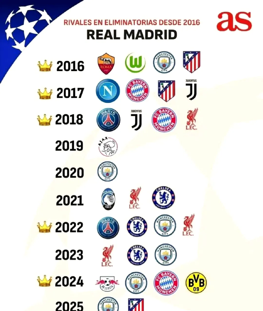 开云体育官网-皇马定胜局，欧冠四强定名